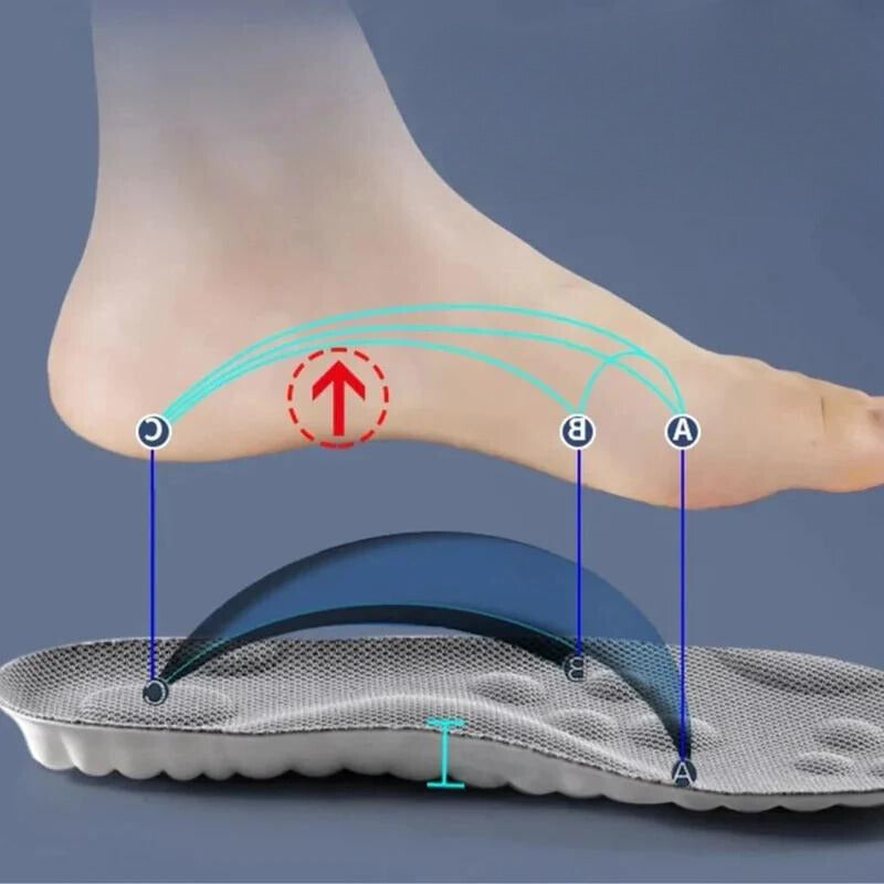 Drake's Wolke Walker Orthopädische Einlegesohlen